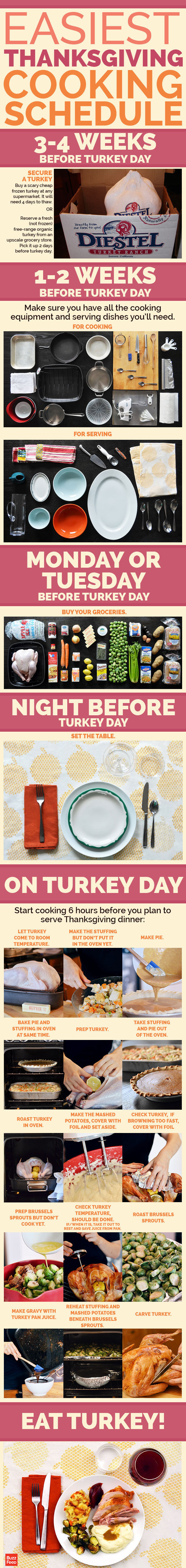 thanksgiving-cooking-schedule-pictures-photos-and-images-for-facebook