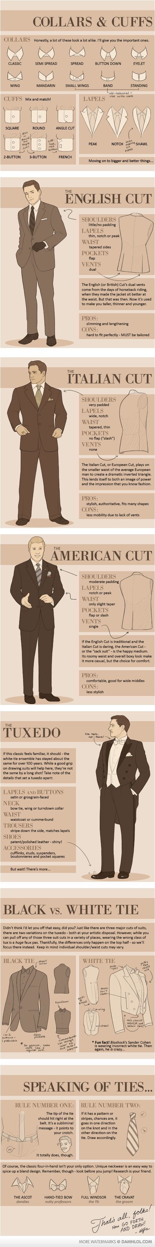 Mens Collars And Cuffs Guide Pictures, Photos, and Images for Facebook