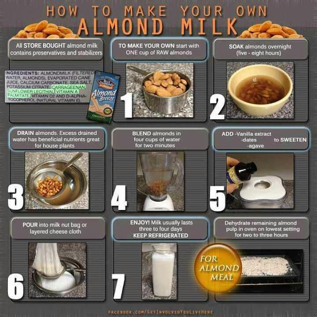 How to make almond juice