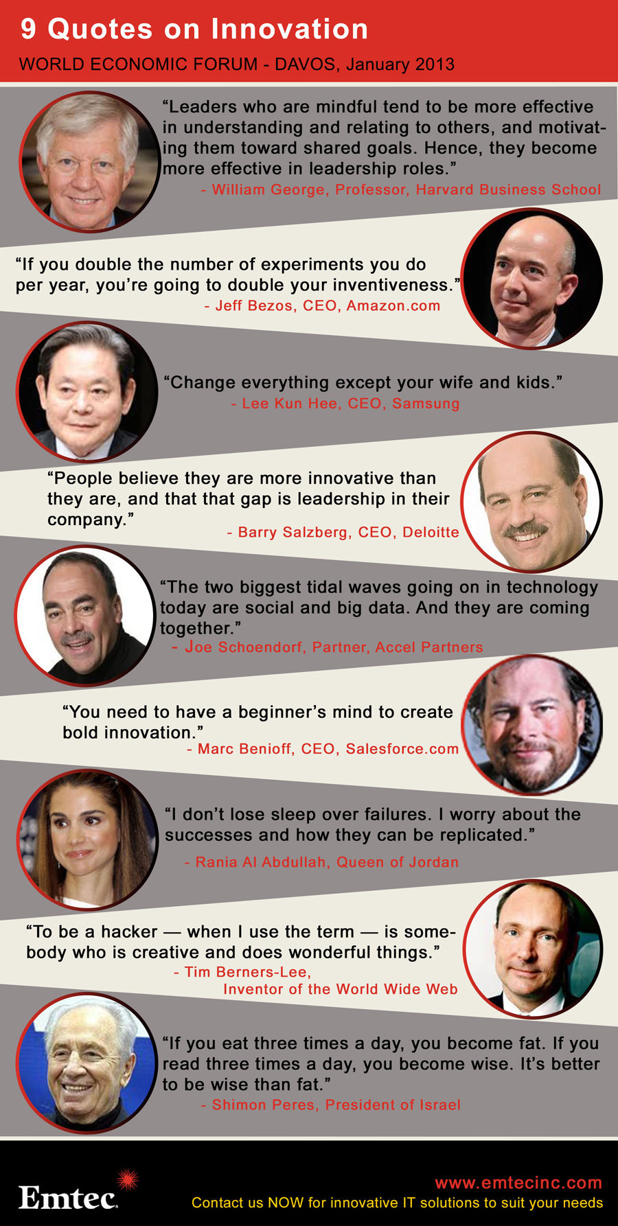 9 Quotes On Innovation Pictures, Photos, and Images for Facebook, Tumblr, Pinterest, and Twitter