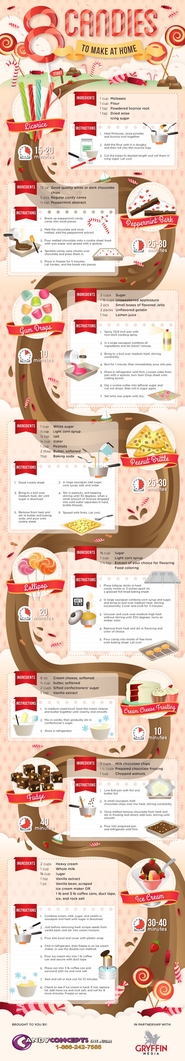 8 Candies To Make At Home Pictures, Photos, and Images for Facebook