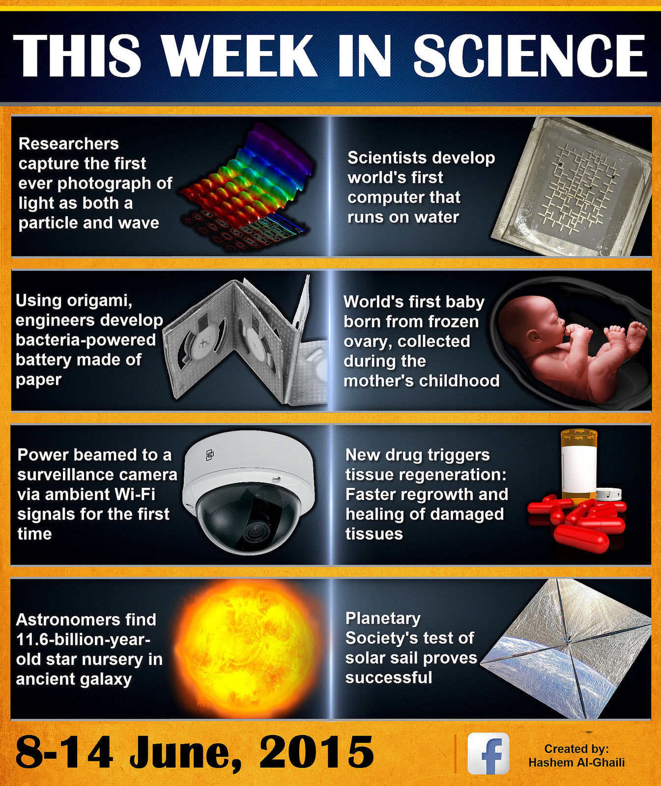 This Week In Science Pictures Photos And Images For Facebook Tumblr