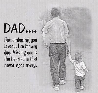 Dad Remembering You This Father;s Day Pictures, Photos, and Images for