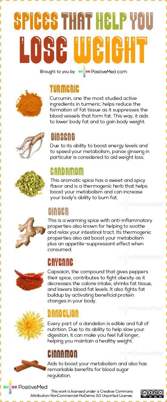 Spices That Help You Lose Weight Pictures, Photos, and Images for