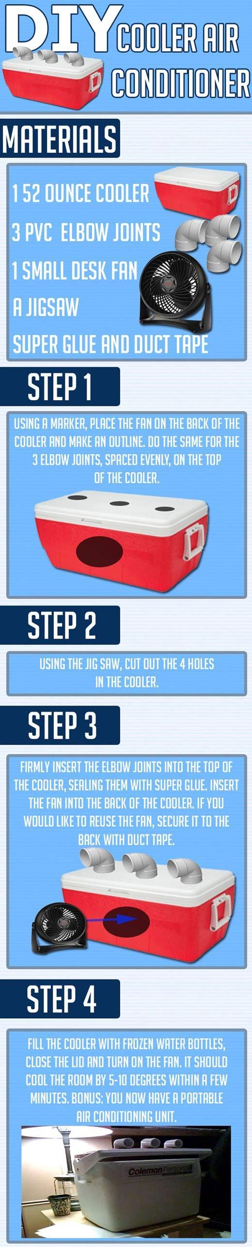 How To Turn A Cooler Into An Air Conditioner Pictures, Photos, and