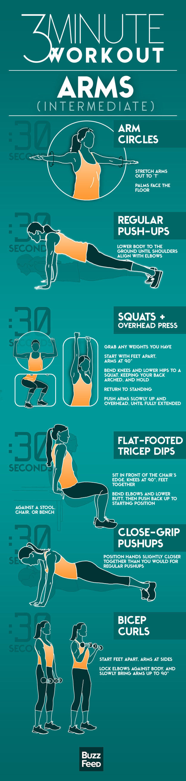 3 Minute Workout For Arms Intermediate Pictures, Photos, and Images