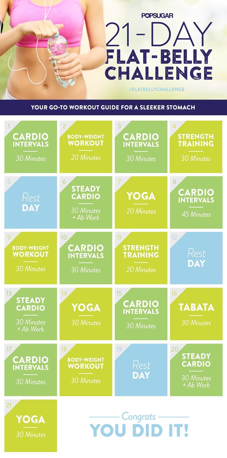 21 Flat Belly Challenge Pictures, Photos, and Images for Facebook
