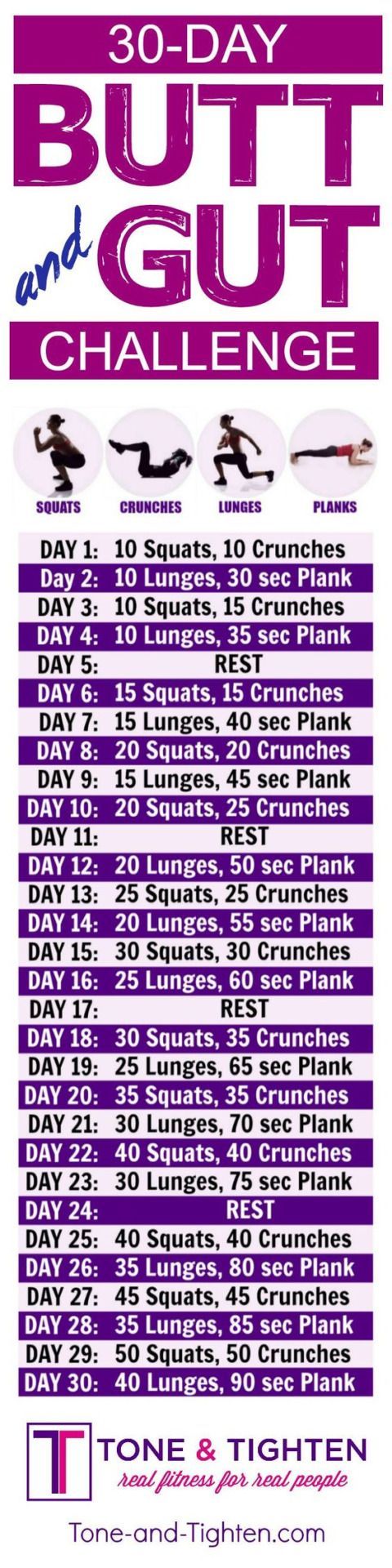 30 Day Butt And Gut Challenge Pictures, Photos, and Images for Facebook