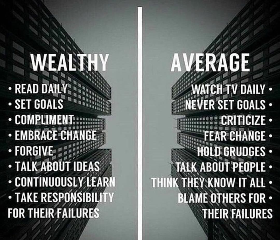 Wealth Vs Average Pictures, Photos, and Images for Facebook, Tumblr