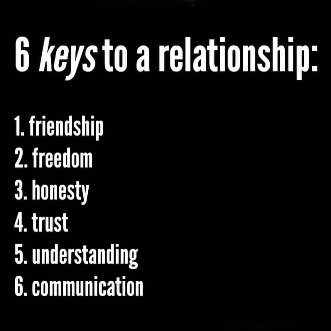 6 Keys To A Relationship Pictures, Photos, and Images for Facebook