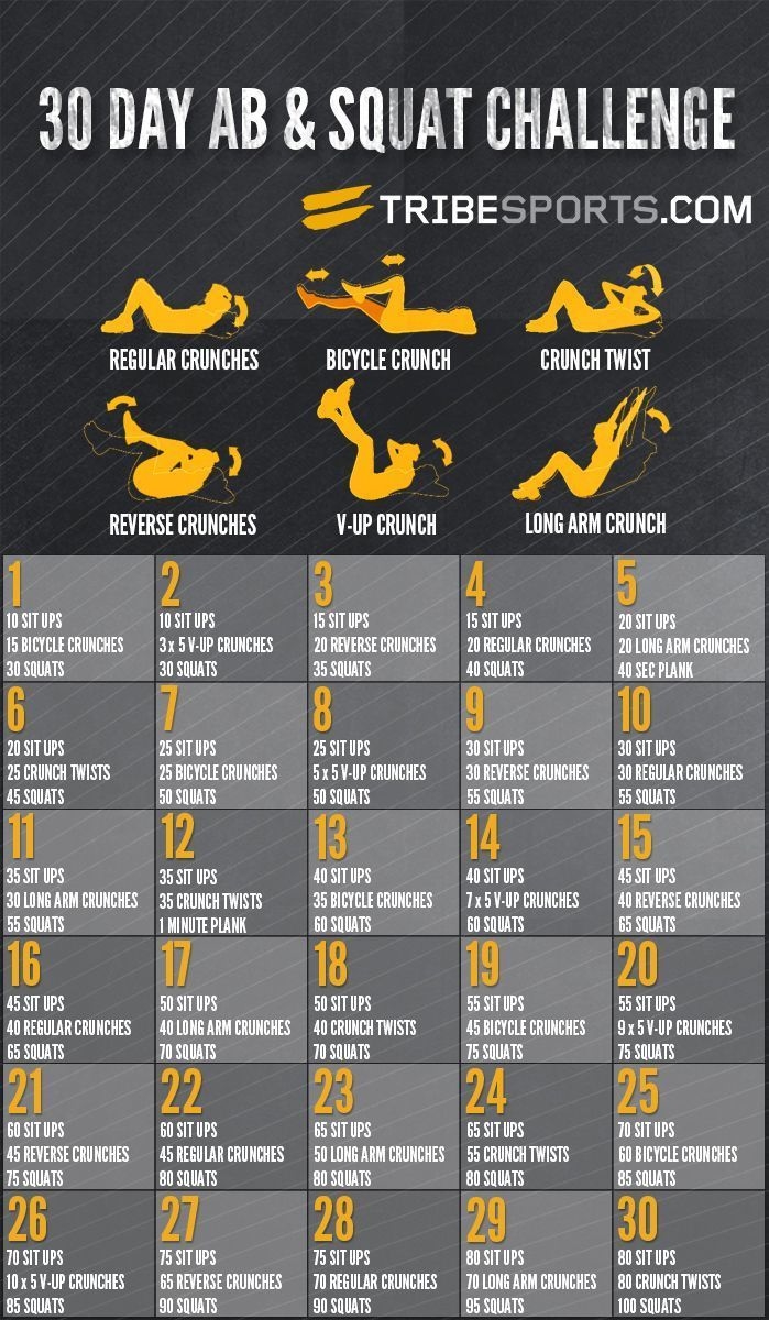 30 Day Ab And Squat Challenge Pictures Photos And Images For Facebook