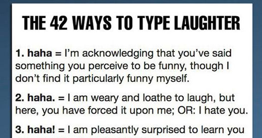 42 Ways To Type Laughter Pictures, Photos, and Images for Facebook
