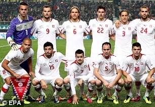 Team Switzerland