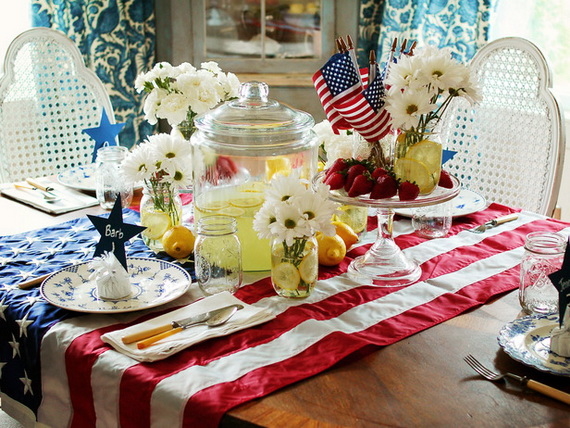American Flag as a Tablecloth American Flag as a Tablecloth