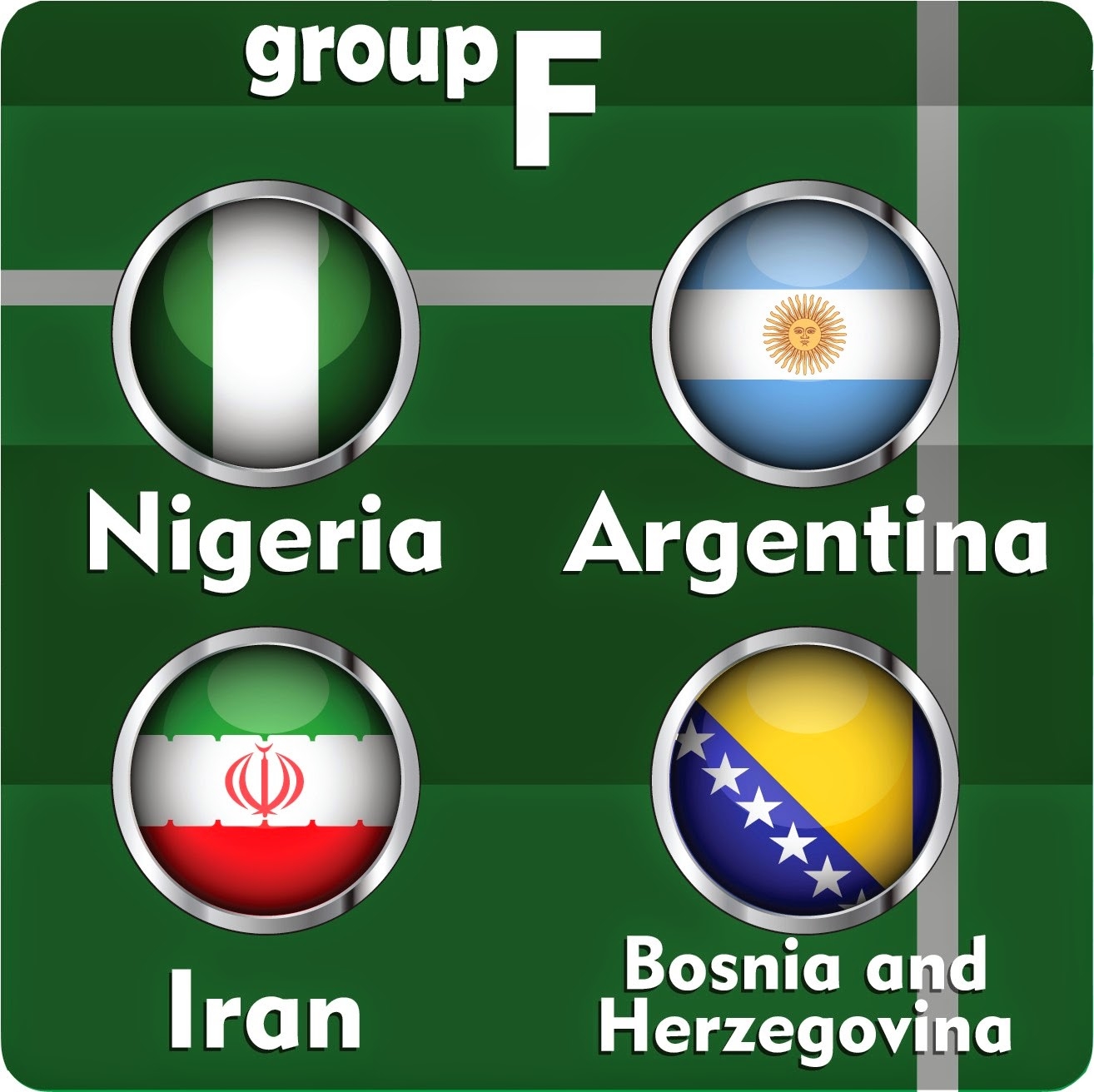 Group Play FIFA 2014 Group Play FIFA 2014