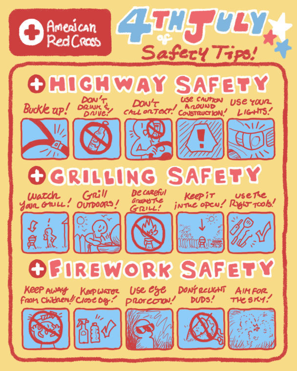 July 4th Safety Tips