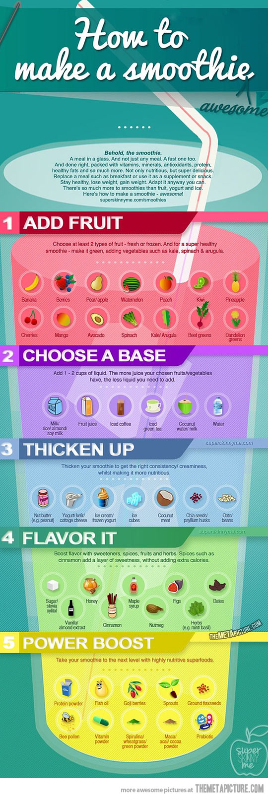 How to make a smoothie from scratch How to make a smoothie from scratch