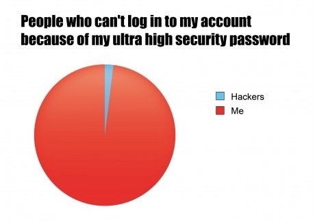 Fun truth Fun truth
