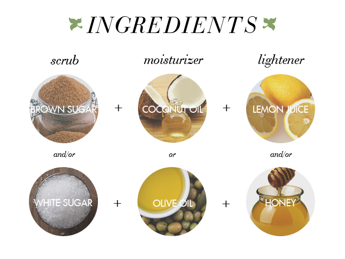 DIY Scrubs DIY Scrubs