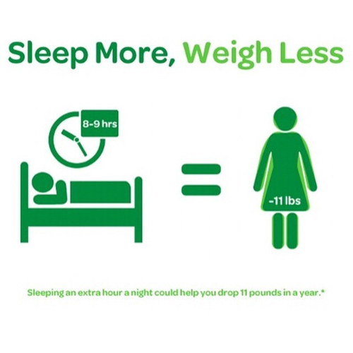 Sleep more, weigh less