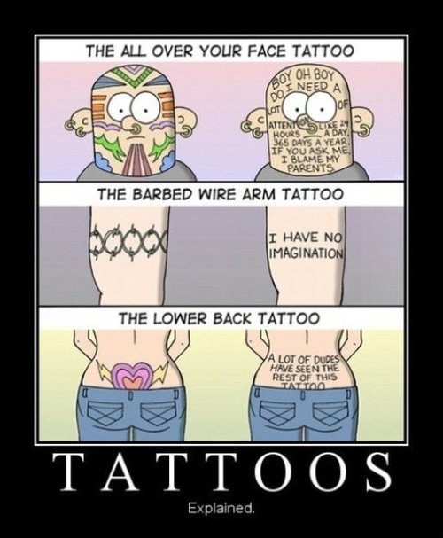 Tattoos with explinations