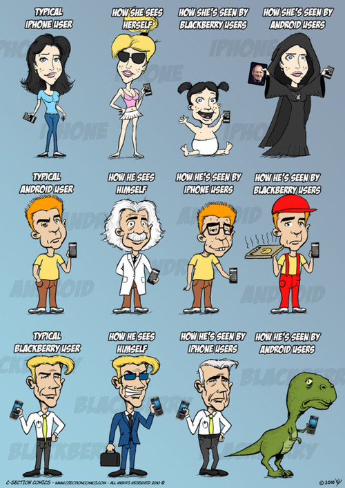 Funny facts II