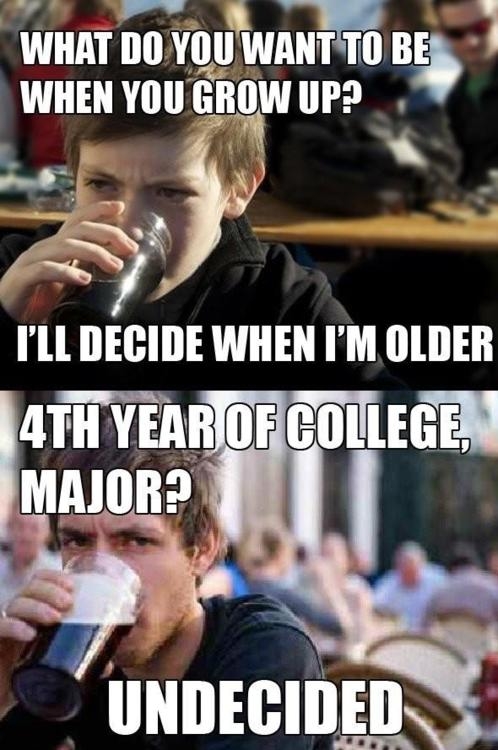 Indecisive Youths 