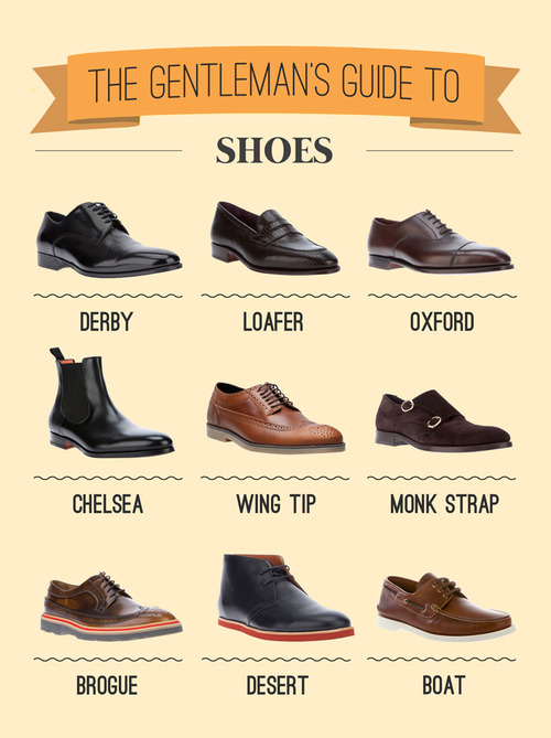 The gentlemen's guide to shoes The gentlemen's guide to shoes