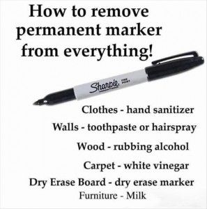 How to remove permanent marker from everything