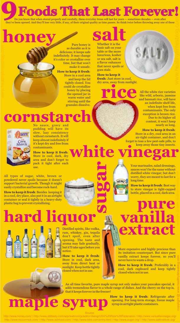 9 foods that last forever 9 foods that last forever