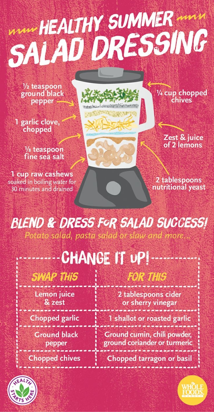 Healthy Summer Salad Dressings Healthy Summer Salad Dressings