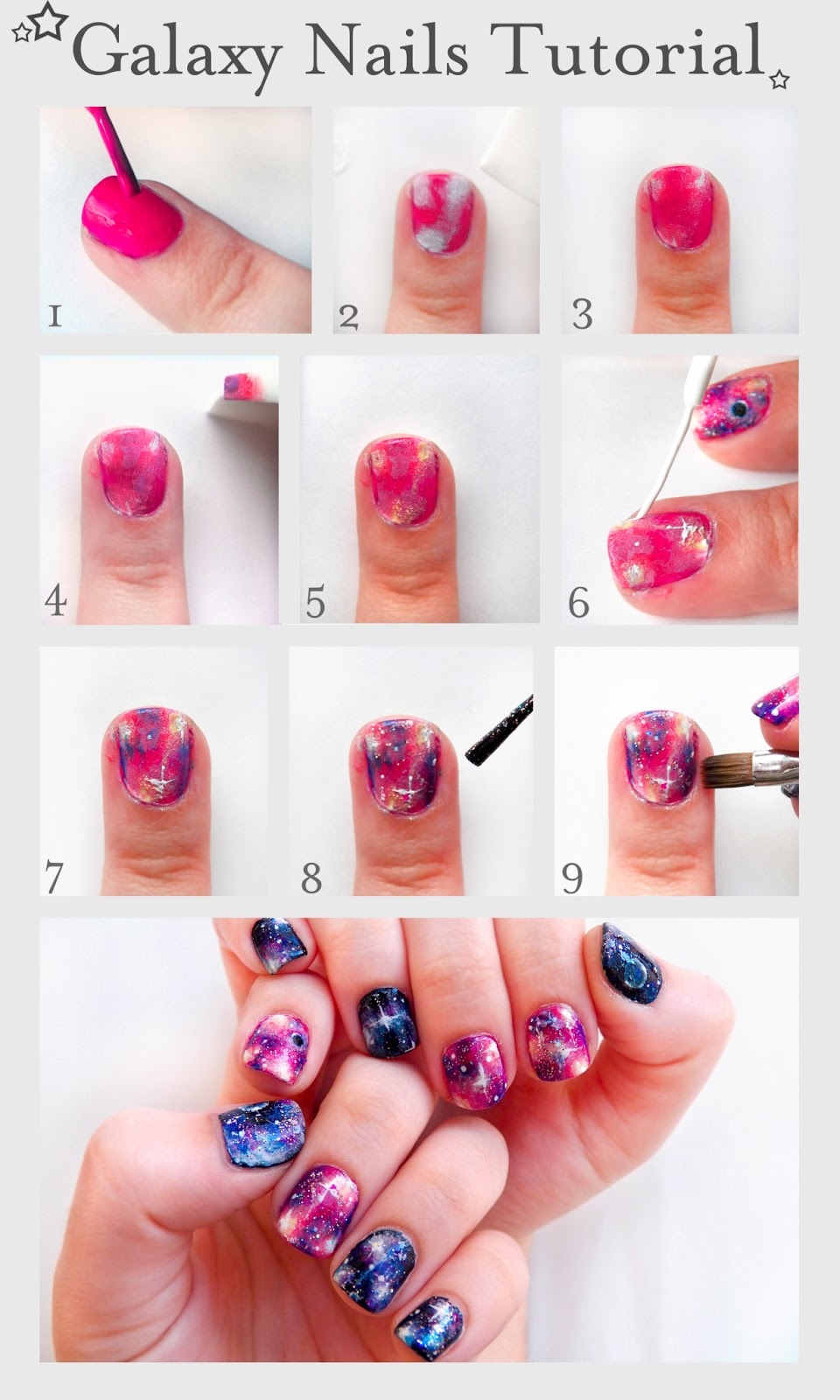 Galaxy Nails Tutorial Galaxy Nails Tutorial