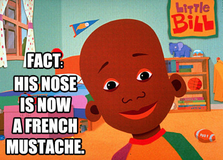 Fact for the day