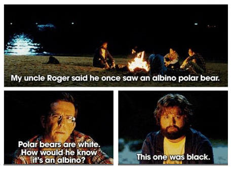 Polar bears