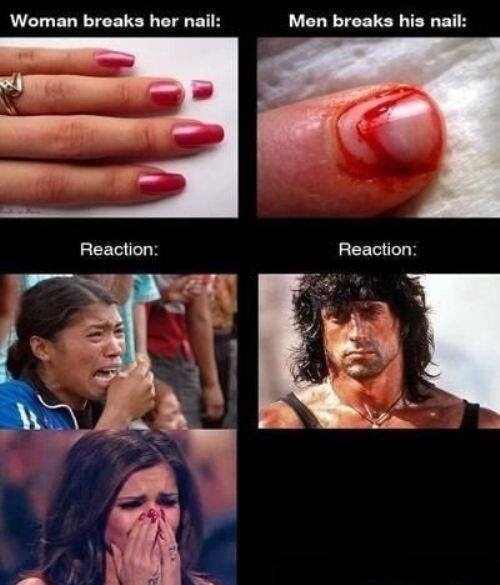 How men react