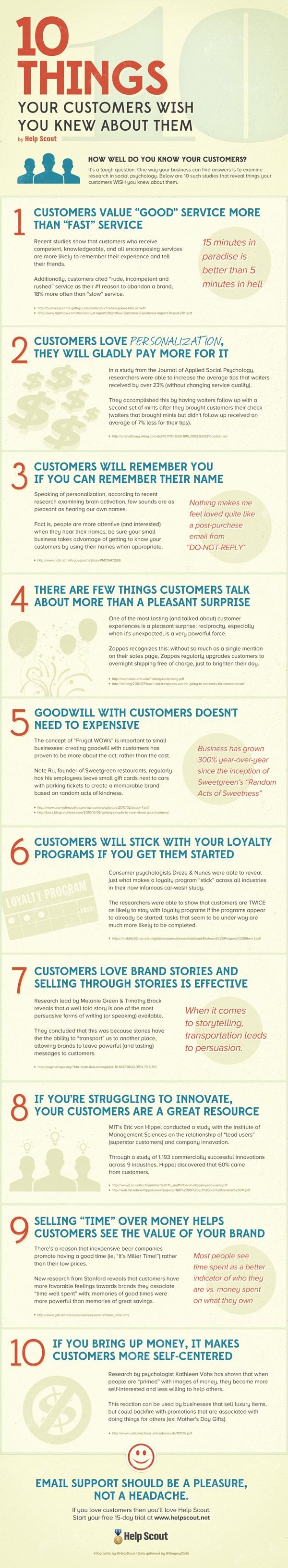 10 things your customers wish you knew about them 10 things your customers wish you knew about them