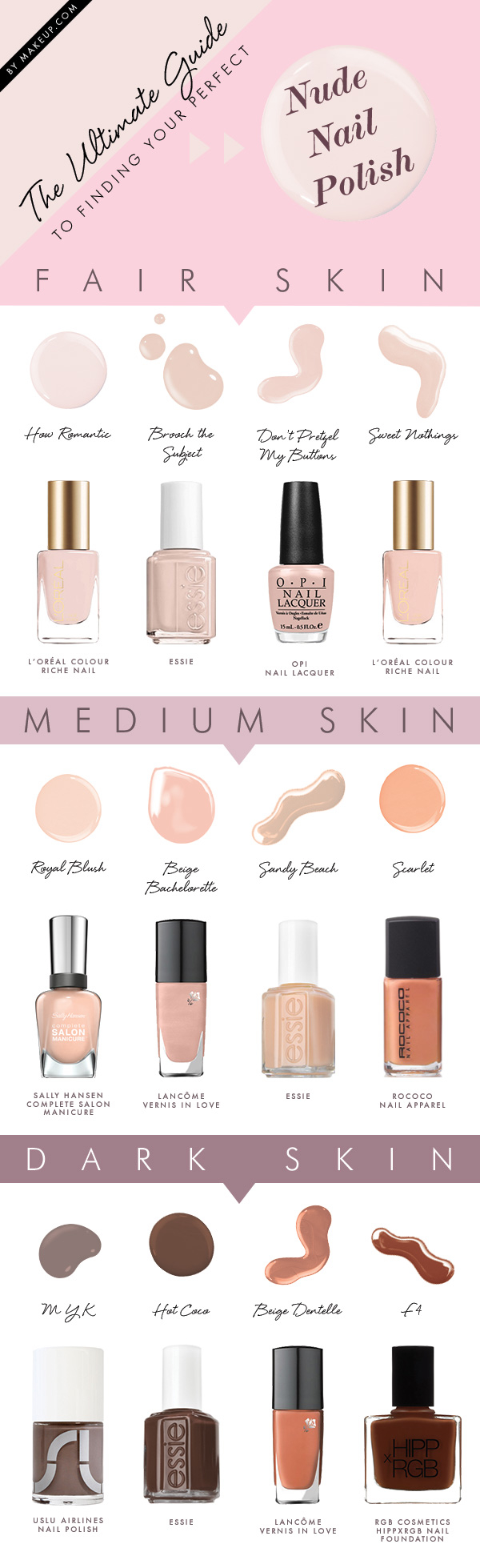 Nude Nail Polish Guide