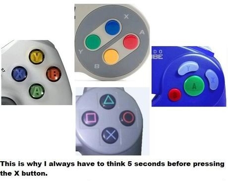 Gamer issues Gamer issues