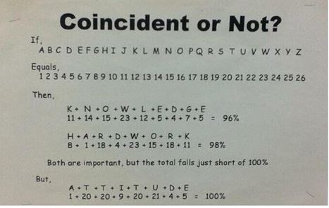 coincidence or not