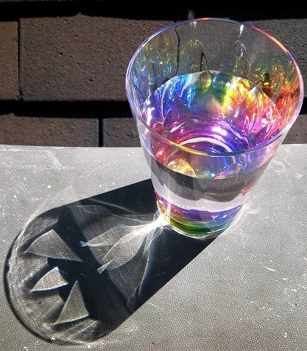 Rainbow prisms Rainbow prisms