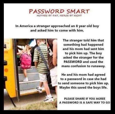 Password Smart Password Smart