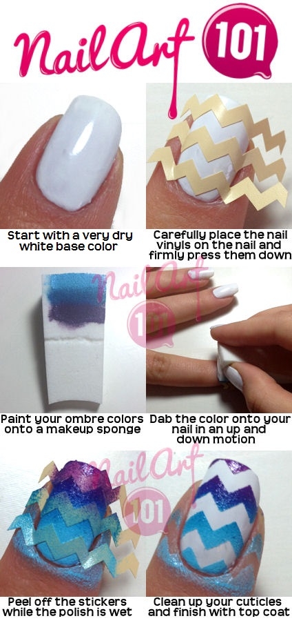 DIY Chevron Nails DIY Chevron Nails