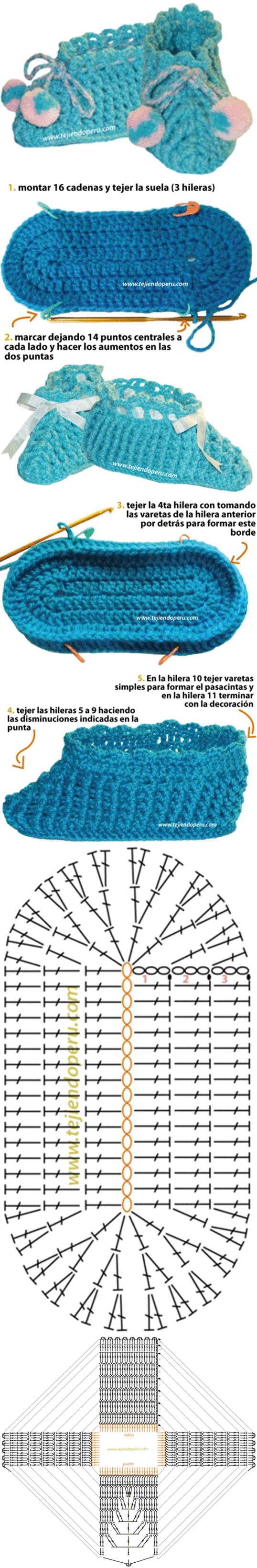 Crochet Crocodile Booties Crochet Crocodile Booties