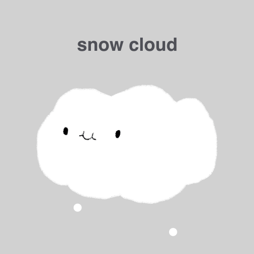 Types of Clouds