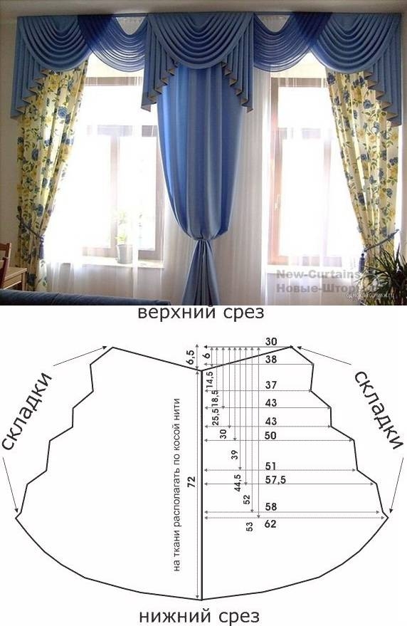 DIY Curtains DIY Curtains