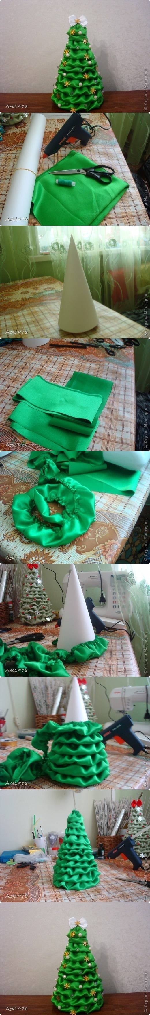 DIY Fabric Christmas Tree