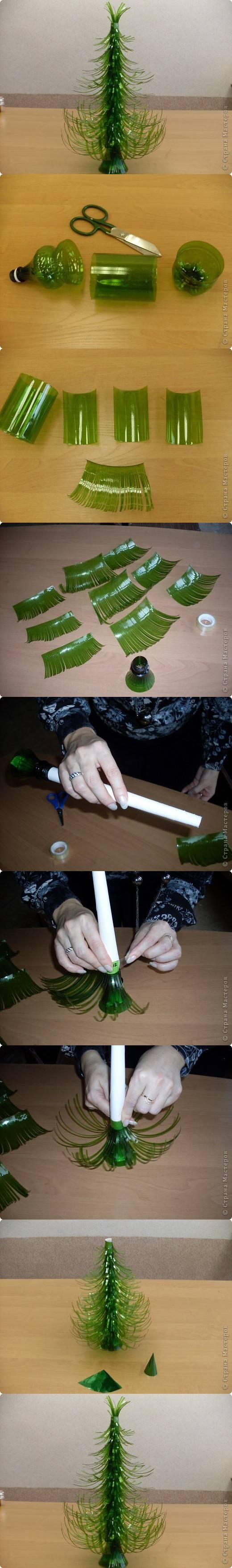 DIY Plastic Bottle Christmas Trees DIY Plastic Bottle Christmas Trees