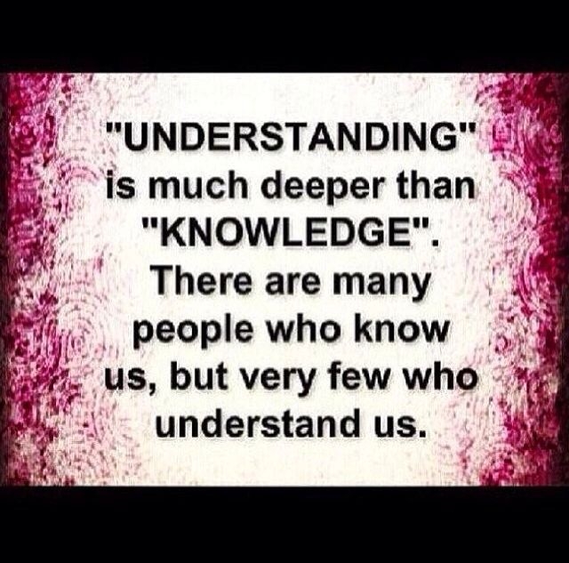 Understanding