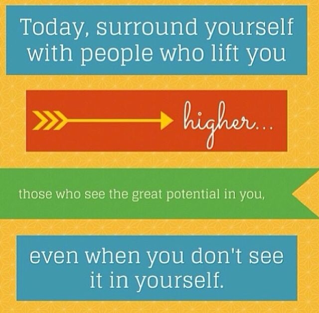 Today Surround Yourself With Today Surround Yourself With
