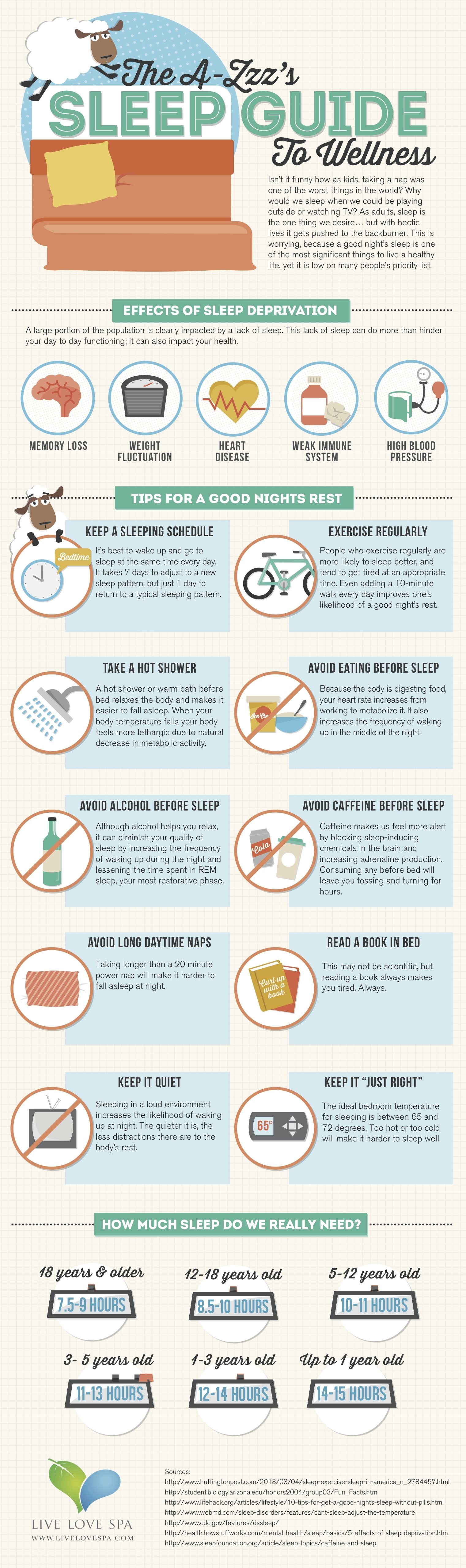 The Sleep Guide To Wellness The Sleep Guide To Wellness